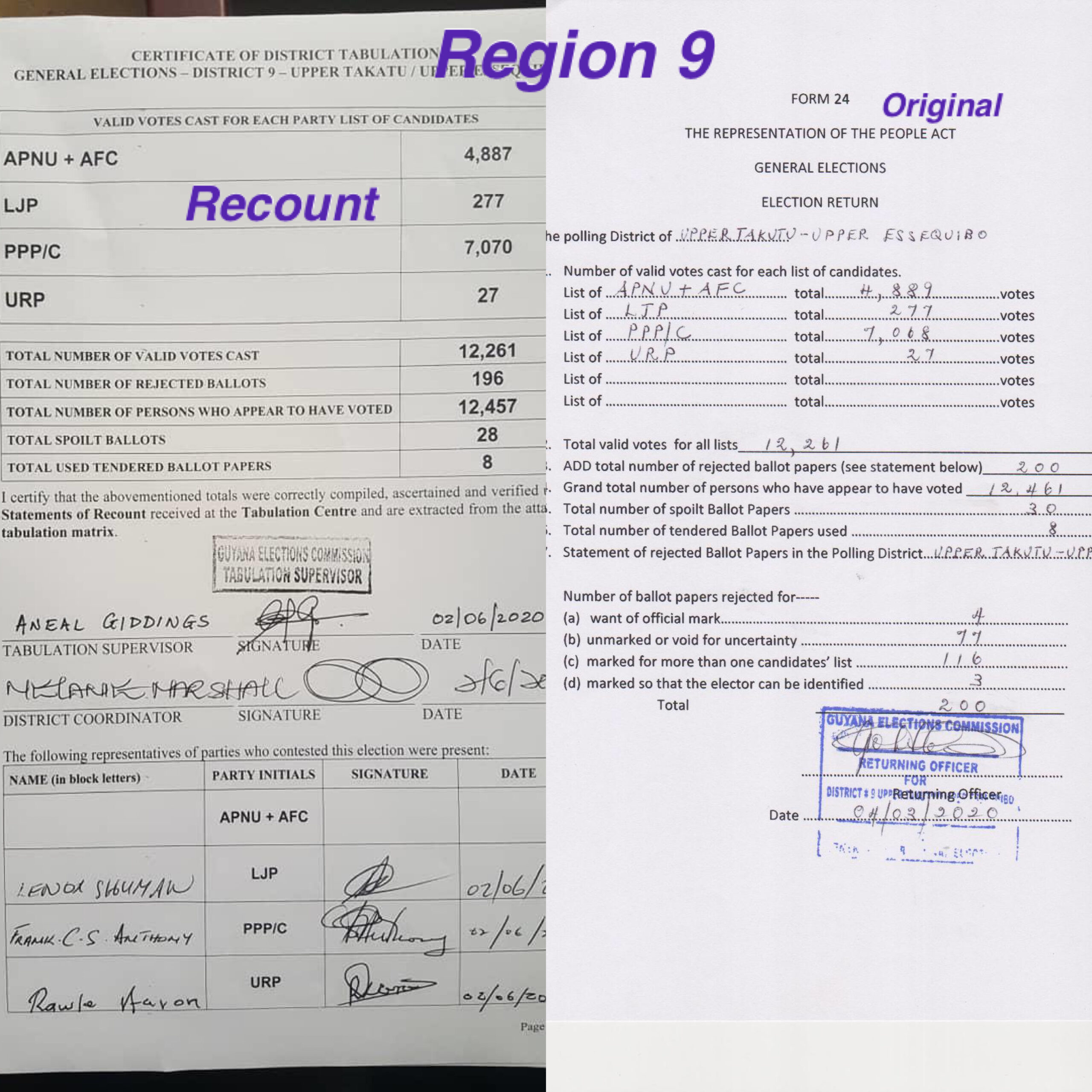 grade 6 exam results 2024 guyana